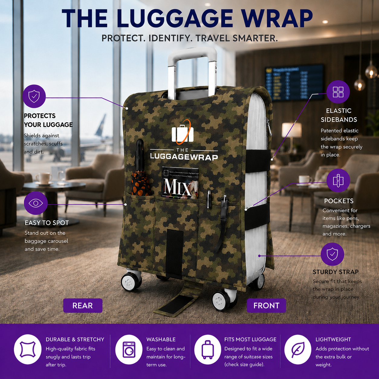 The Luggage Wrap™ – Camuflaje que inspira confianza