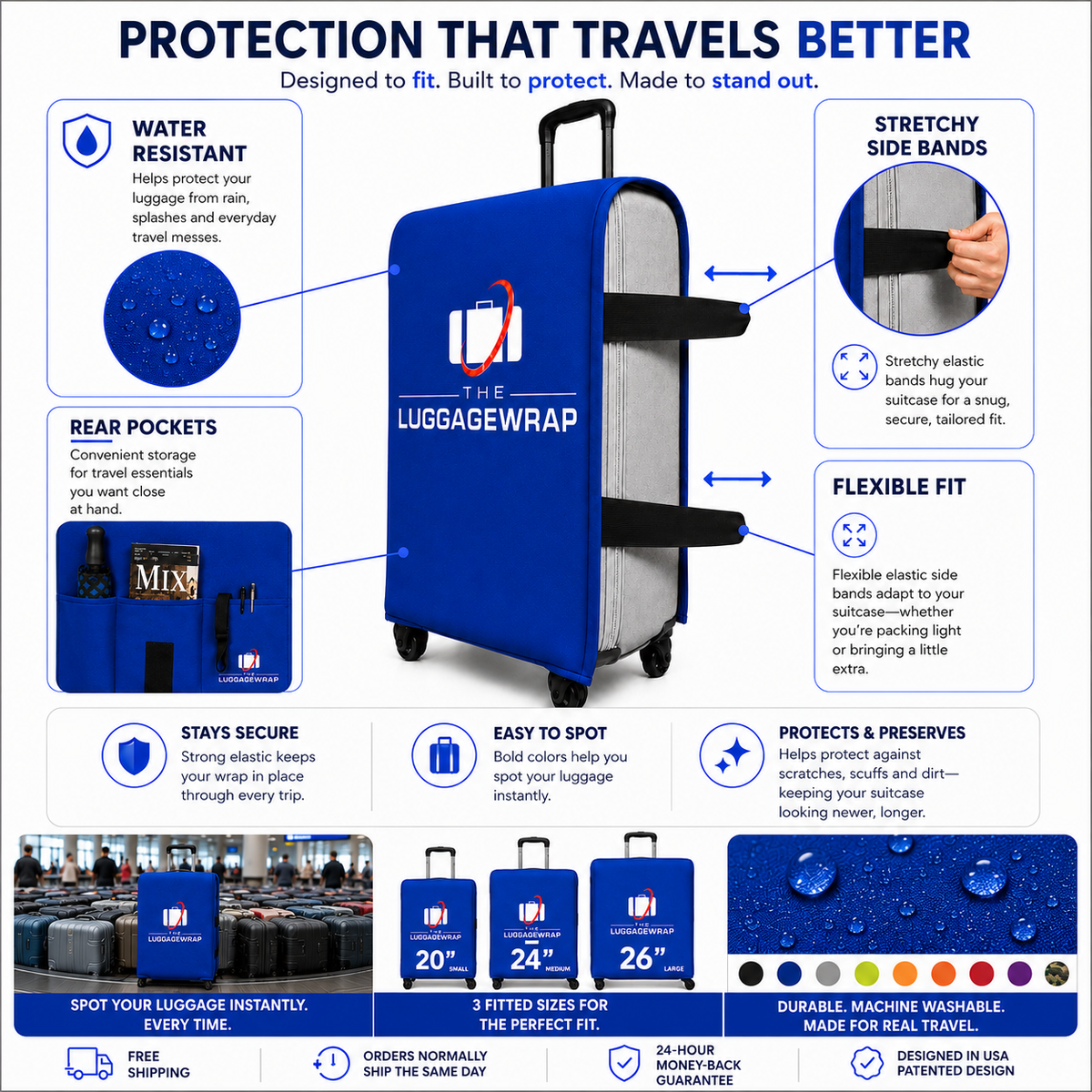 The Luggage Wrap® — Breezy Blue