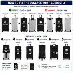 Una infografía instructiva titulada «CÓMO COLOCAR CORRECTAMENTE LA FUNDA PARA MALETAS», con vistas frontal y trasera de las maletas en las que se indican las formas correcta e incorrecta de colocarla, además de una guía de instalación paso a paso y notas clave para su identificación.