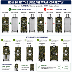 Una infografía instructiva titulada «CÓMO COLOCAR CORRECTAMENTE LA FUNDA PARA EL EQUIPAJE», con ilustraciones del equipaje e instrucciones de instalación paso a paso, además de una sección con elementos clave para su identificación y diagramas de orientación de la funda (parte delantera y trasera).