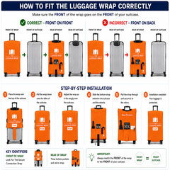 Una infografía instructiva titulada «CÓMO COLOCAR CORRECTAMENTE LA FUNDA PARA MALETAS», con diagramas que muestran la orientación de la funda desde delante y desde atrás, los pasos de instalación paso a paso, los elementos clave para su identificación y una pequeña foto de una funda naranja colocada sobre una maleta.
