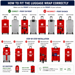 Una infografía instructiva titulada «CÓMO COLOCAR CORRECTAMENTE LA FUNDA PARA MALETAS», en la que se muestran varias vistas de la maleta, tanto desde delante como desde atrás, con ilustraciones en rojo de la funda, los pasos de instalación paso a paso, los elementos clave para su identificación y una pequeña foto del producto en la que se ve una funda roja envuelta alrededor de una maleta.