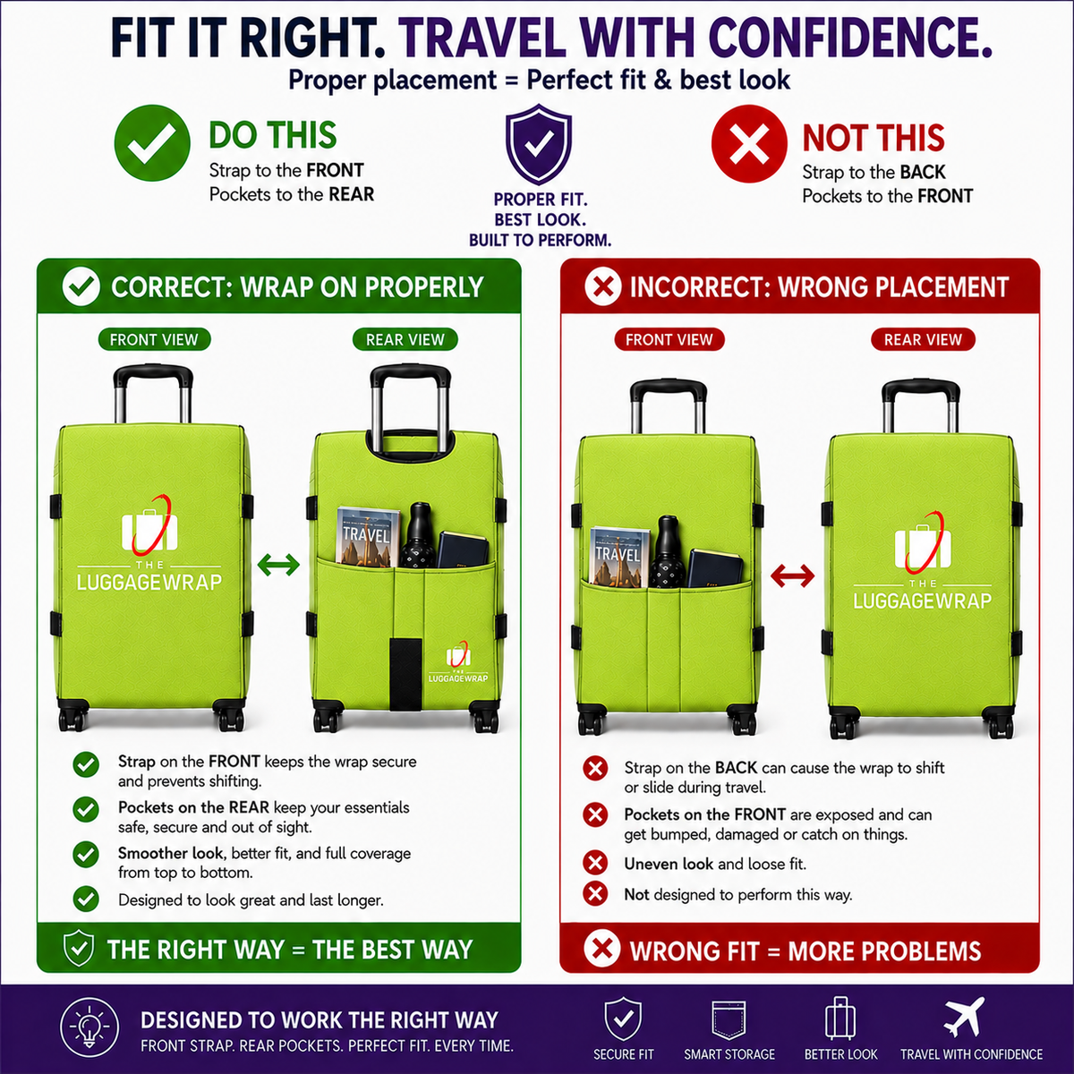 The Luggage Wrap® — Lemon Lime Green