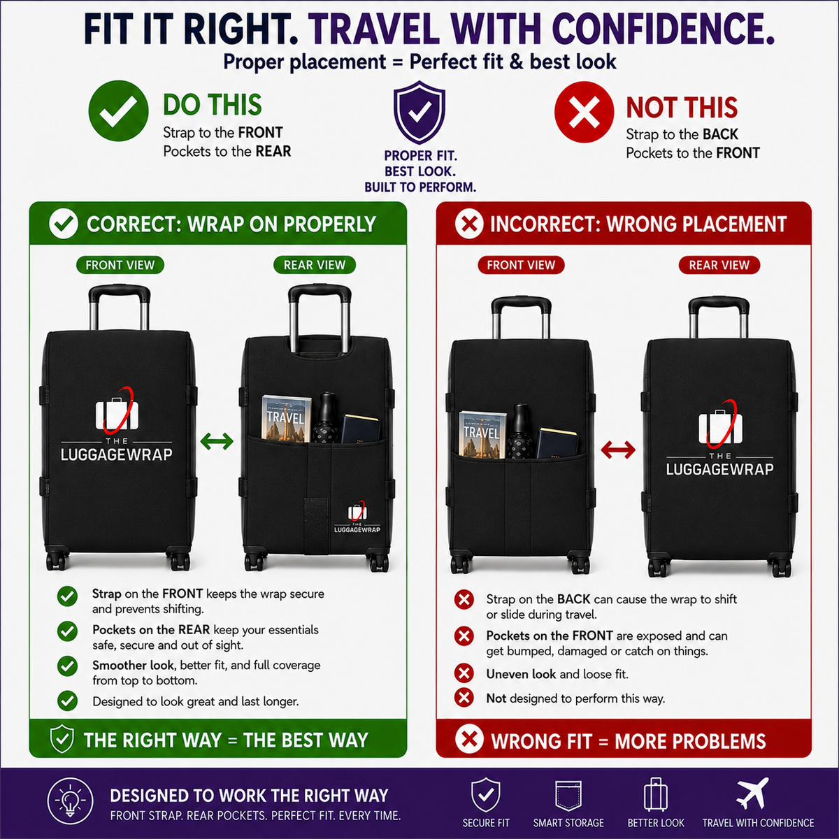 The Luggage Wrap® — Classic Black