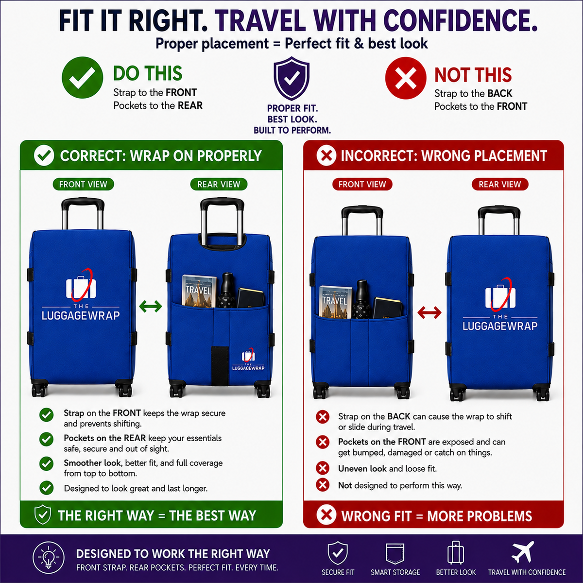 The Luggage Wrap® — Breezy Blue
