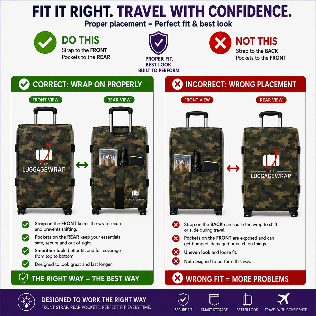 The Luggage Wrap® — Confident Camo