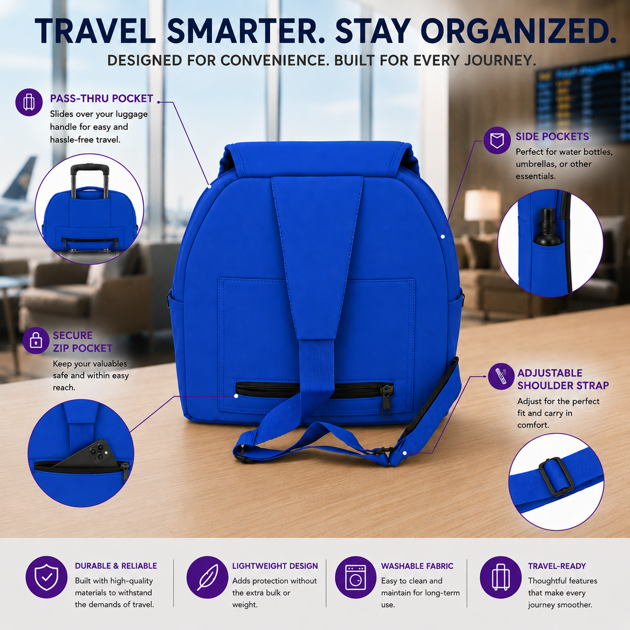 Un sac à dos en bandoulière bleu vif montré sur une table en bois avec un bureau ou un décor de voyage flou en arrière-plan. L’image comprend des cercles d’indication et des étiquettes de texte indiquant des caractéristiques telles qu’une poche passante, des poches latérales, une poche zippée sécurisée, une sangle d’épaule ajustable, une construction durable et fiable, un design léger, un tissu lavable et un design prêt pour voyager.
