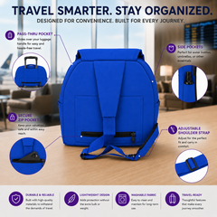 A bright blue sling bag backpack shown on a wooden tabletop with a blurred office or travel setting in the background. The image includes callout circles and text labels pointing out features such as a pass-through pocket, side pockets, secure zip pocket, adjustable shoulder strap, durable and reliable construction, lightweight design, washable fabric, and travel-ready design.