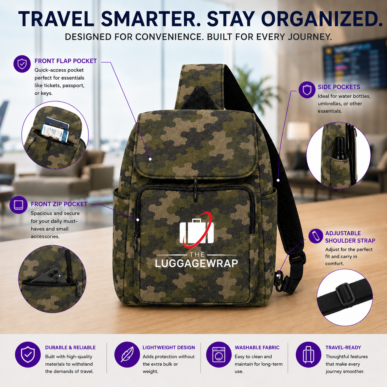 Un sac à dos camouflage montré sur une table avec des indications et des cercles encastrés expliquant ses poches, sa sangle d’épaule et son tissu durable. L’image inclut des textes promotionnels comme « VOYAGEZ PLUS INTELLIGEMMENT.