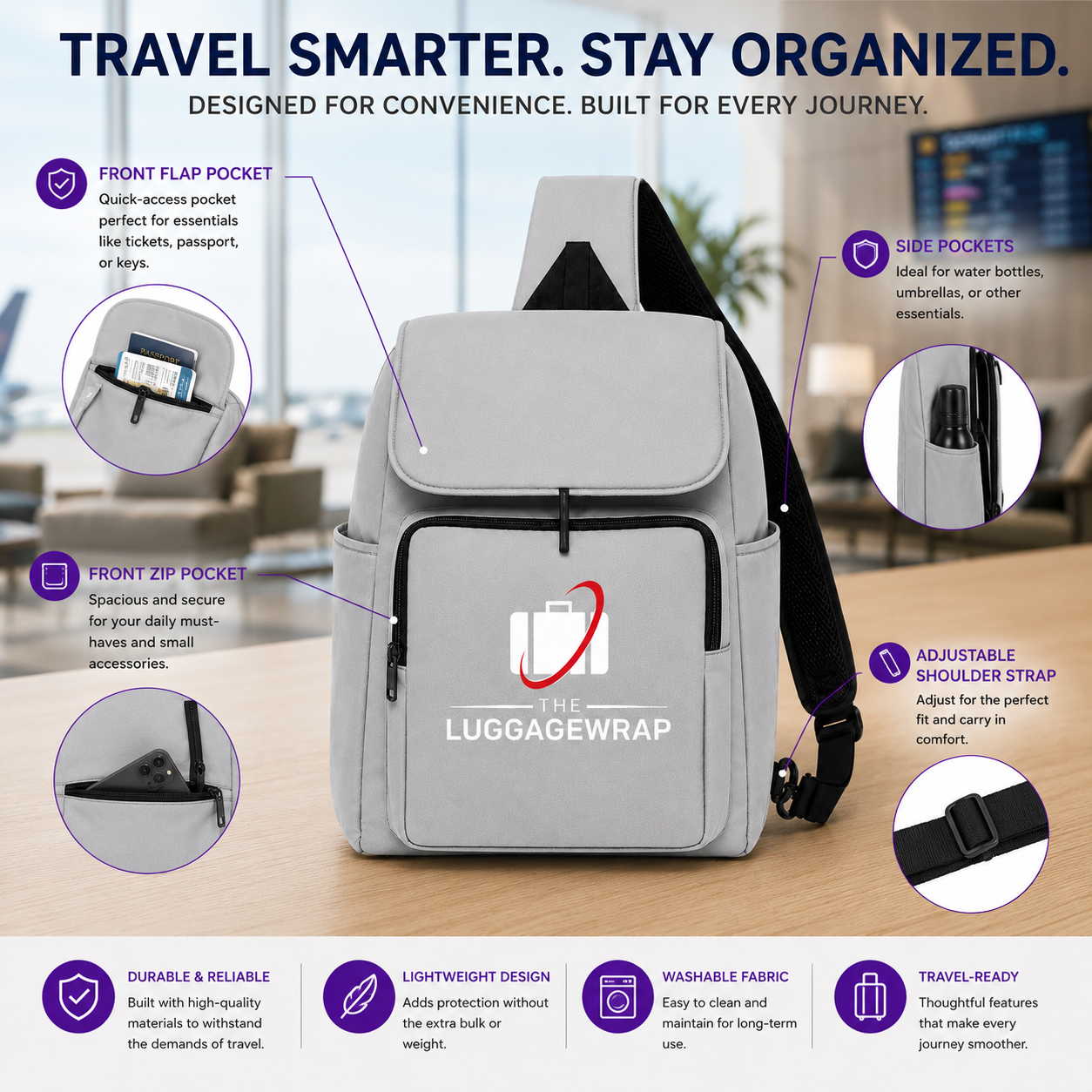 Un sac à dos de voyage Luggage wrap gris clair montré sur une table en bois avec un fond de bureau flou. L’image comprend des cercles d’affichage et des étiquettes textuelles indiquant des éléments comme la poche à rabat avant, les poches latérales, la poche à fermeture éclair avant, la sangle d’épaule ajustable et la durabilité, ainsi que des icônes de caractéristiques en bas.