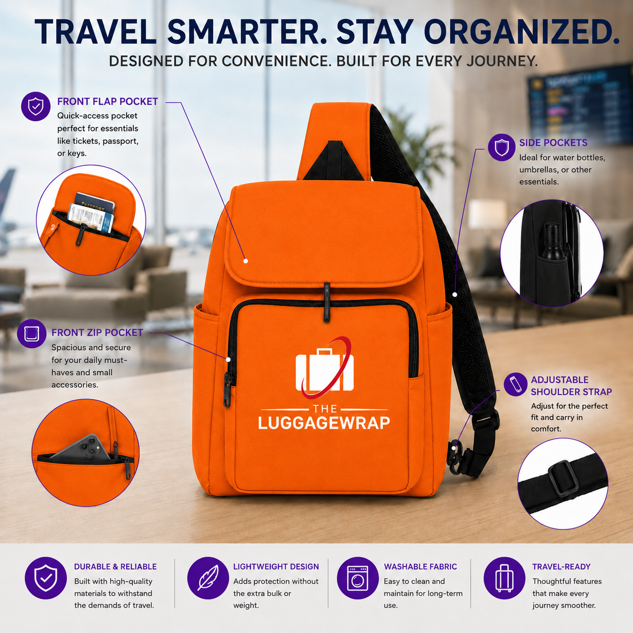Un sac à dos de voyage orange LuggableWrap présenté sur une table avec plusieurs cercles et textes expliquant ses caractéristiques, notamment une poche à rabat avant, des poches latérales, une poche avant zippée, une bandoulière réglable et une conception légère et durable.