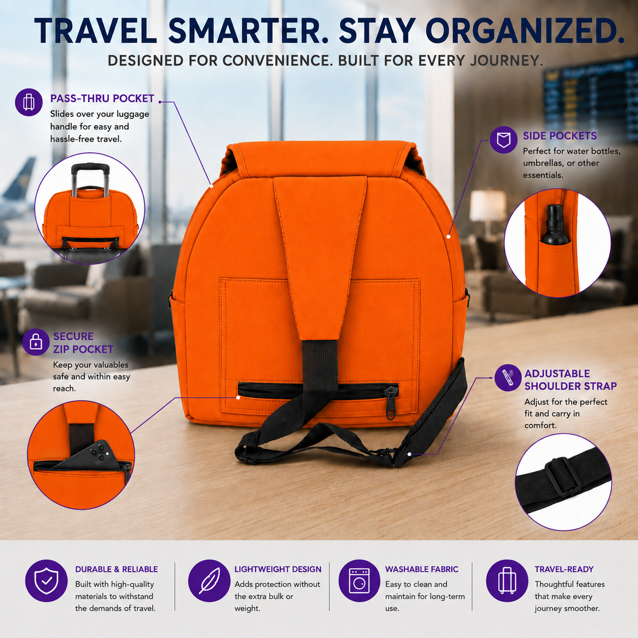 Sac à dos en bandoulière de voyage orange vif présenté sur un fond de voyage flou avec des cercles explicatifs et du texte décrivant des caractéristiques telles qu'une poche traversante, des poches latérales, une poche zippée sécurisée et une bandoulière réglable.