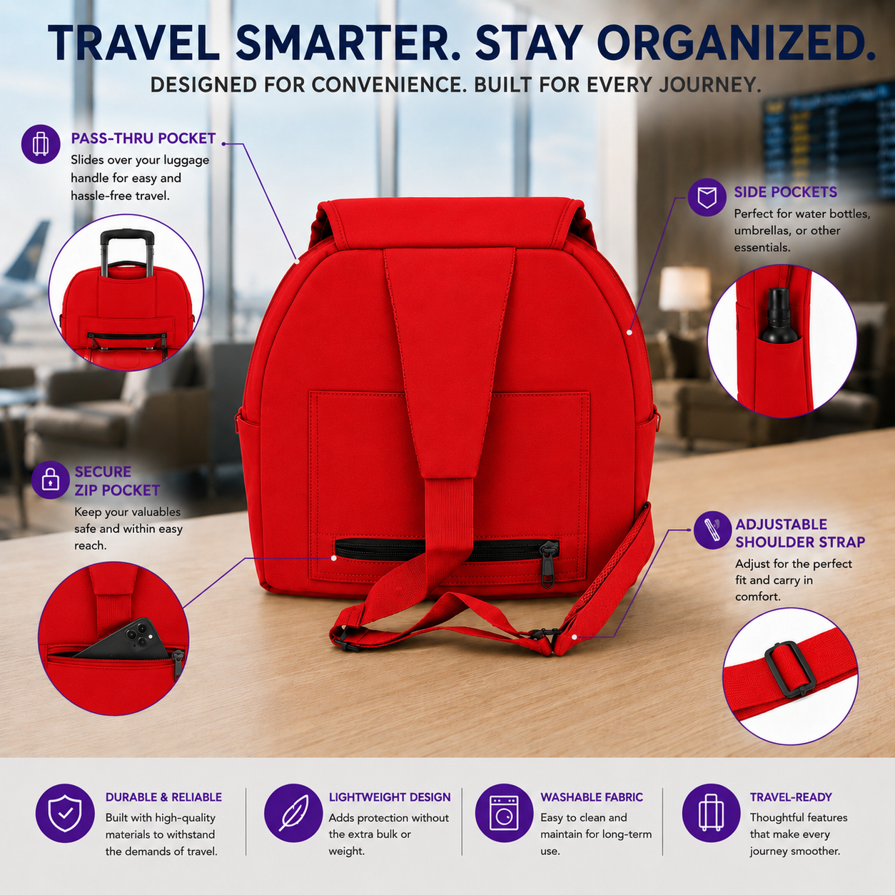 Un sac à dos rouge affiché sur une table avec des indications de caractéristiques et des cercles de détails intégrés autour du produit. L’image comprend des éléments de surbrillance de texte tels qu’une poche arrière pass-thru, des poches latérales, une poche zippée sécurisée, une sangle d’épaule ajustable et un tissu léger résistant à l’eau.